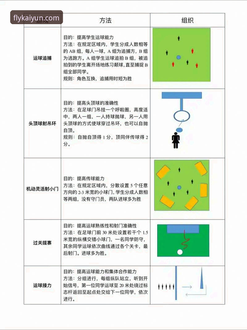 kaiyun官方平台核心功能详解：体育赛事入口与实用操作指南